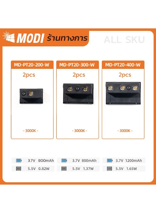 MODI Outdoor Pathway Fence Wall Lights 2Pcs Warm Light 3000K Solar Powered IP65 Waterproof with Convex Lens High Brightness Landscape Lighting for Garden Yard Driveway - Image 2